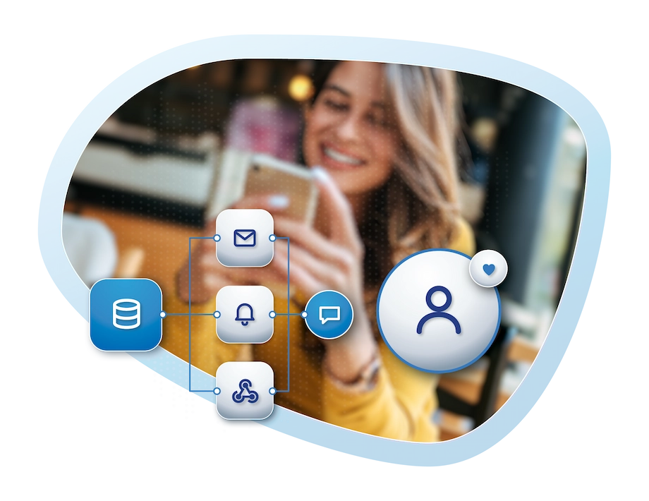 Cross-Channel Marketing: Aus einer Datenbasis laufen E-Mail, Push und Webhook in eine einzige Ansprache beim Kunden zusammen