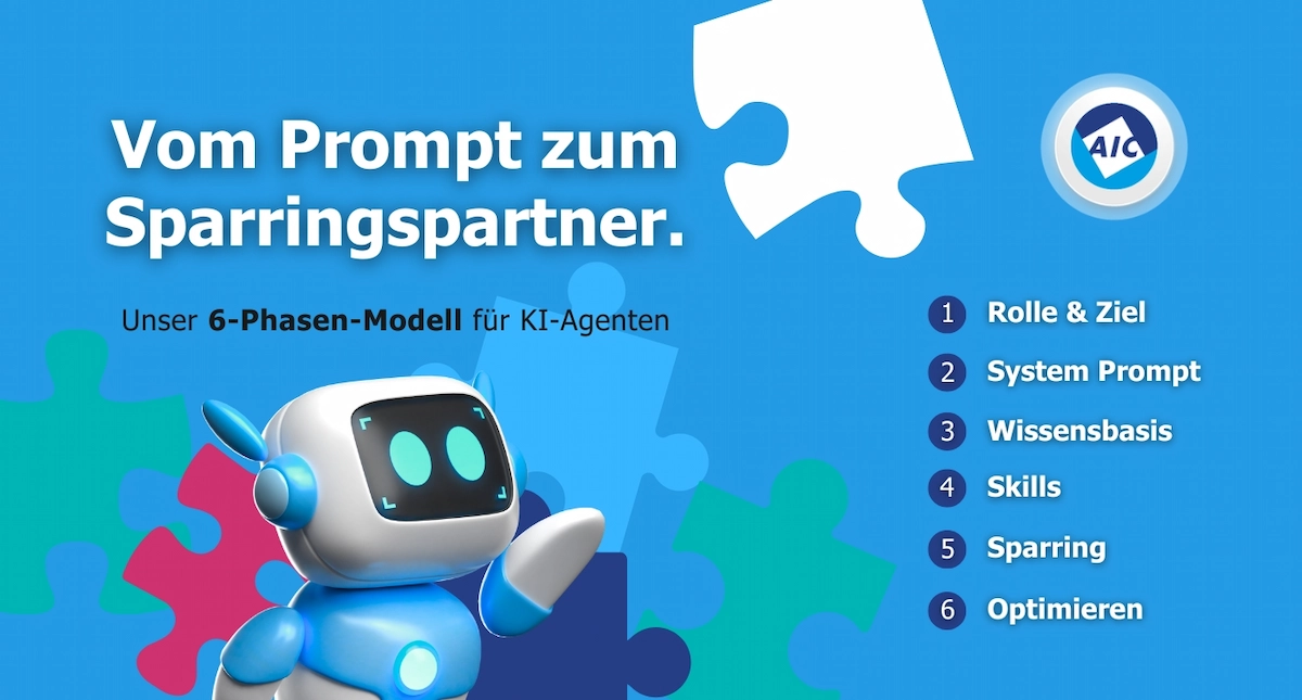 Vom Prompt zum Sparringspartner: KI-Agent mit Puzzleteilen und den sechs Phasen von Rolle & Ziel bis Optimieren