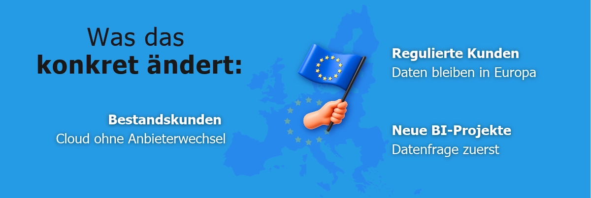 Was sich ändert: ein Weg ohne Plattformwechsel, eine Antwort vor der zweiten Frage, die Datenfrage von Anfang an